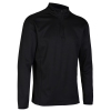 Functional midlayer