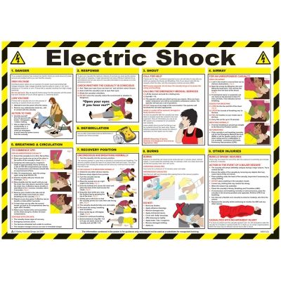 A2 Electric Shock Poster