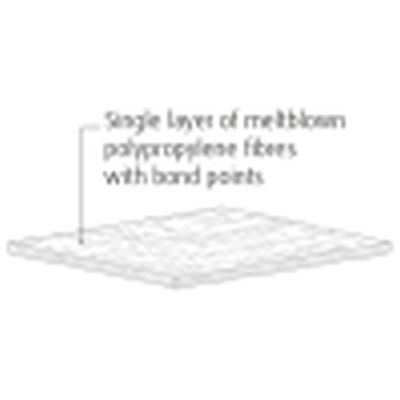 Medium Weight Spill Absorbent Oil Pads 500 x 400mm