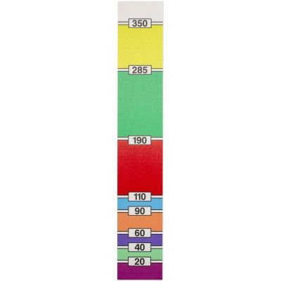 Coloured Depth Measuring Stick - 350mm