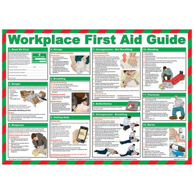 A2 Workplace First Aid Guide Poster