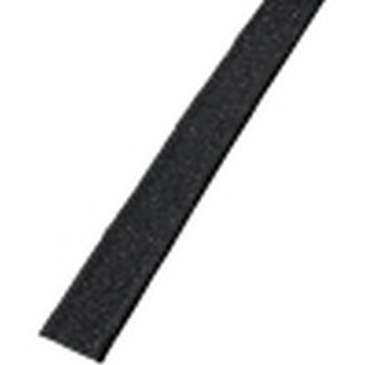 Overbanding Tape Standard