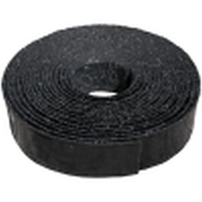 Overbanding Tape Standard