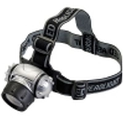 LED Head Torch