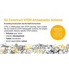 Introduction to Ambassadors for Employers PowerPoint Presentation