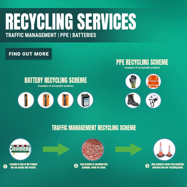 Recycling Services
