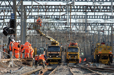 BS 8020 Insulated Tools