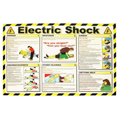 Electric Shock Laminated Poster - 420 x 590mm