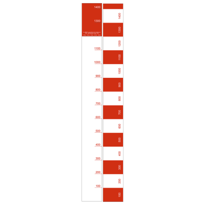 Trench Measuring Stick
