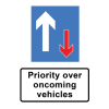 Jazz Sign Plate 300mm Centres - Priority Over Oncoming Vehicles - 800 x 900mm