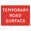 Jazz Sign Plate 300mm Centres - Temporary Road Surface - 1050 x 750mm