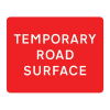 Jazz Sign Plate - Temporary Road Surface - 1050 x 750 x 2mm