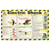 Electric Shock Laminated Poster - 420 x 590mm